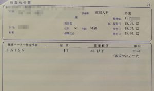 血液検査の結果